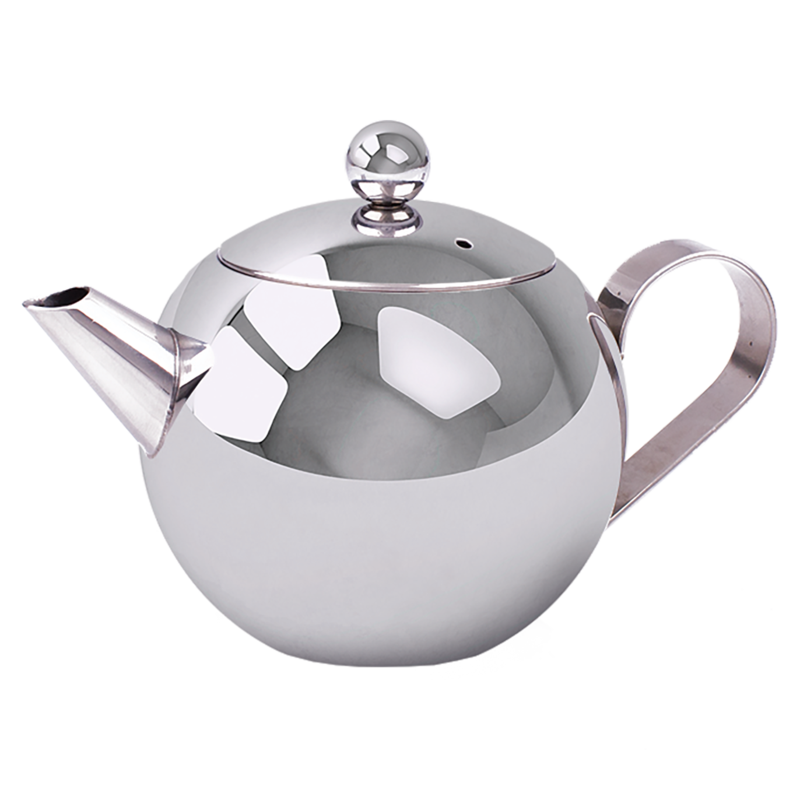 Teapoat Teapots and Teasets - Red Sparrow Tea Company